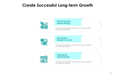 Target_Market_Strategy_Ppt_PowerPoint_Presentation_Complete_Deck_With_Slides_Slide_49.jpg