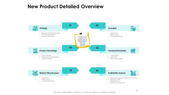 Target_Market_Strategy_Ppt_PowerPoint_Presentation_Complete_Deck_With_Slides_Slide_51.jpg