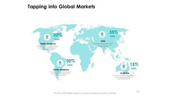 Target_Market_Strategy_Ppt_PowerPoint_Presentation_Complete_Deck_With_Slides_Slide_52.jpg