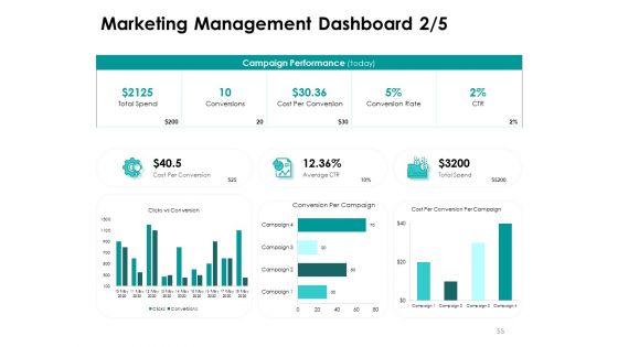 Target_Market_Strategy_Ppt_PowerPoint_Presentation_Complete_Deck_With_Slides_Slide_55.jpg
