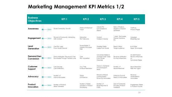 Target_Market_Strategy_Ppt_PowerPoint_Presentation_Complete_Deck_With_Slides_Slide_59.jpg