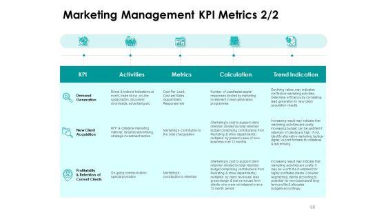 Target_Market_Strategy_Ppt_PowerPoint_Presentation_Complete_Deck_With_Slides_Slide_60.jpg