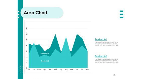 Target_Market_Strategy_Ppt_PowerPoint_Presentation_Complete_Deck_With_Slides_Slide_65.jpg