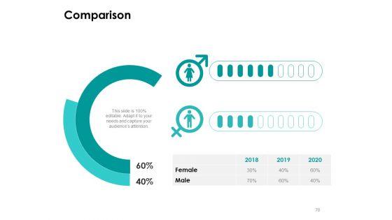 Target_Market_Strategy_Ppt_PowerPoint_Presentation_Complete_Deck_With_Slides_Slide_70.jpg
