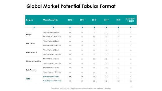 Target_Market_Strategy_Ppt_PowerPoint_Presentation_Complete_Deck_With_Slides_Slide_7.jpg