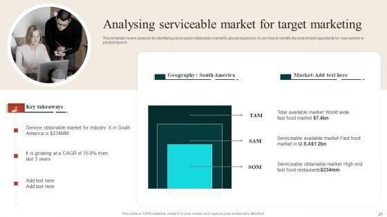 Target_Marketing_Techniques_Ppt_PowerPoint_Presentation_Complete_Deck_With_Slides_Slide_21.jpg