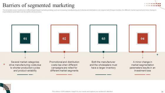 Target_Marketing_Techniques_Ppt_PowerPoint_Presentation_Complete_Deck_With_Slides_Slide_35.jpg