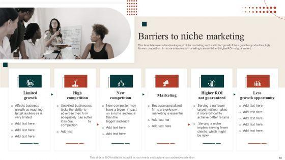 Target_Marketing_Techniques_Ppt_PowerPoint_Presentation_Complete_Deck_With_Slides_Slide_40.jpg