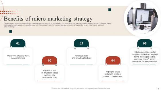 Target_Marketing_Techniques_Ppt_PowerPoint_Presentation_Complete_Deck_With_Slides_Slide_45.jpg