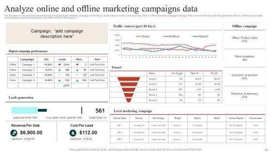 Target_Marketing_Techniques_Ppt_PowerPoint_Presentation_Complete_Deck_With_Slides_Slide_51.jpg