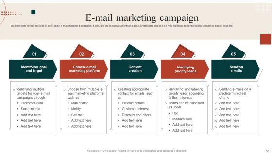 Target_Marketing_Techniques_Ppt_PowerPoint_Presentation_Complete_Deck_With_Slides_Slide_58.jpg