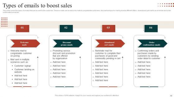 Target_Marketing_Techniques_Ppt_PowerPoint_Presentation_Complete_Deck_With_Slides_Slide_59.jpg