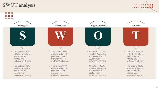Target_Marketing_Techniques_Ppt_PowerPoint_Presentation_Complete_Deck_With_Slides_Slide_67.jpg