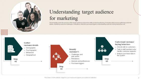 Target_Marketing_Techniques_Ppt_PowerPoint_Presentation_Complete_Deck_With_Slides_Slide_7.jpg