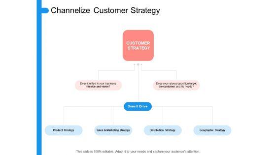 Target_Persona_Channelize_Customer_Strategy_Ppt_Outline_Graphic_Images_PDF_Slide_1.jpg