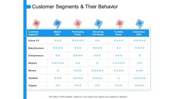 Target_Persona_Customer_Segments_And_Their_Behavior_Ppt_Icon_Background_PDF_Slide_1.jpg