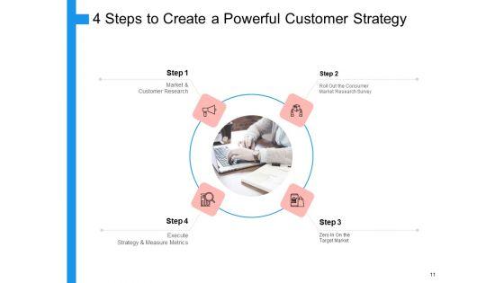 Target_Persona_Ppt_PowerPoint_Presentation_Complete_Deck_With_Slides_Slide_11.jpg
