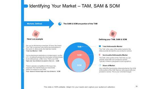 Target_Persona_Ppt_PowerPoint_Presentation_Complete_Deck_With_Slides_Slide_30.jpg