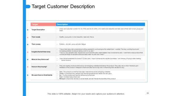 Target_Persona_Ppt_PowerPoint_Presentation_Complete_Deck_With_Slides_Slide_33.jpg