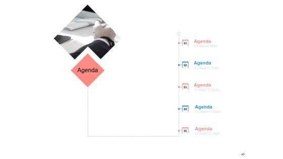 Target_Persona_Ppt_PowerPoint_Presentation_Complete_Deck_With_Slides_Slide_45.jpg