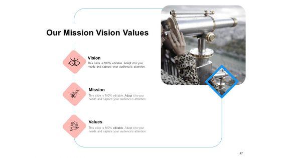 Target_Persona_Ppt_PowerPoint_Presentation_Complete_Deck_With_Slides_Slide_47.jpg