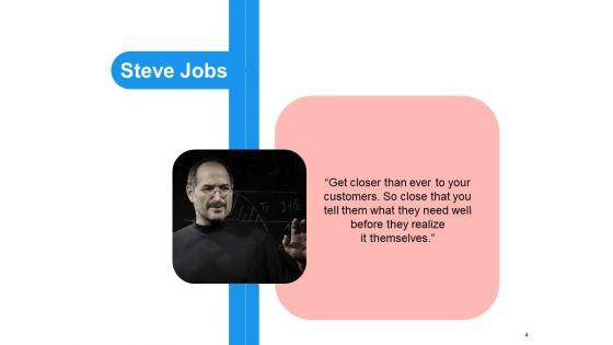 Target_Persona_Ppt_PowerPoint_Presentation_Complete_Deck_With_Slides_Slide_4.jpg