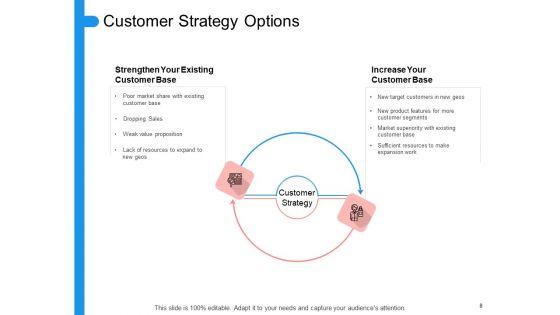 Target_Persona_Ppt_PowerPoint_Presentation_Complete_Deck_With_Slides_Slide_8.jpg