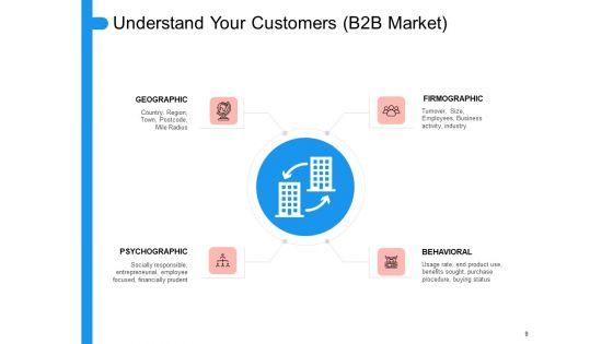 Target_Persona_Ppt_PowerPoint_Presentation_Complete_Deck_With_Slides_Slide_9.jpg