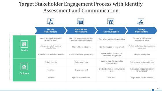 Target_Shareholder_Planning_Strategy_Ppt_PowerPoint_Presentation_Complete_Deck_With_Slides_Slide_8.jpg