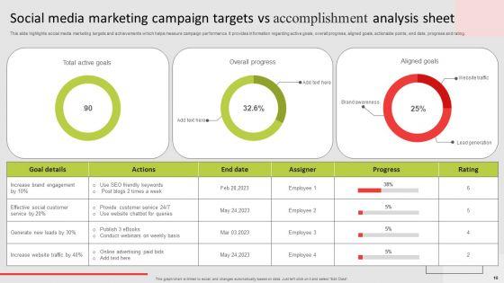 Target_Vs_Accomplishment_Ppt_PowerPoint_Presentation_Complete_Deck_With_Slides_Slide_10.jpg