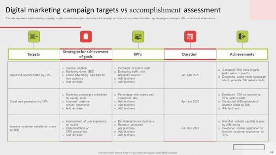 Target_Vs_Accomplishment_Ppt_PowerPoint_Presentation_Complete_Deck_With_Slides_Slide_12.jpg