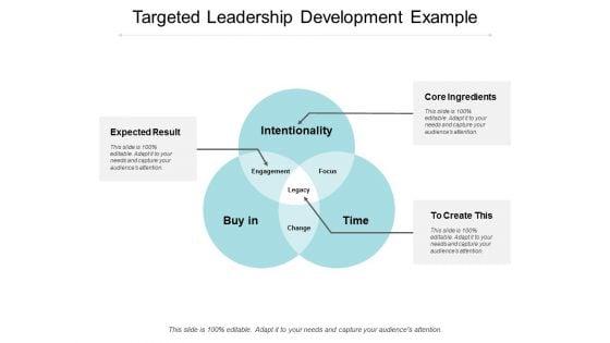 Targeted_Leadership_Development_Example_Ppt_PowerPoint_Presentation_Outline_Graphic_Tips_Slide_1.jpg