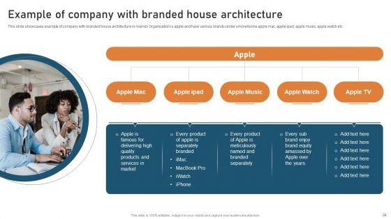 Targeted_Market_Entry_Strategy_For_Launching_Multiple_Brands_Ppt_PowerPoint_Presentation_Complete_Deck_With_Slides_Slide_20.jpg