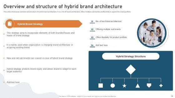 Targeted_Market_Entry_Strategy_For_Launching_Multiple_Brands_Ppt_PowerPoint_Presentation_Complete_Deck_With_Slides_Slide_26.jpg