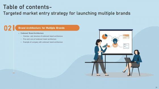 Targeted_Market_Entry_Strategy_For_Launching_Multiple_Brands_Ppt_PowerPoint_Presentation_Complete_Deck_With_Slides_Slide_29.jpg
