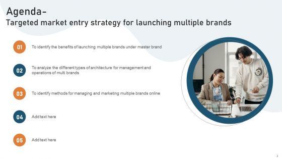 Targeted_Market_Entry_Strategy_For_Launching_Multiple_Brands_Ppt_PowerPoint_Presentation_Complete_Deck_With_Slides_Slide_2.jpg