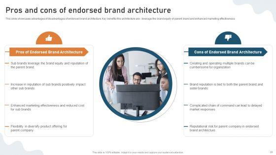 Targeted_Market_Entry_Strategy_For_Launching_Multiple_Brands_Ppt_PowerPoint_Presentation_Complete_Deck_With_Slides_Slide_31.jpg