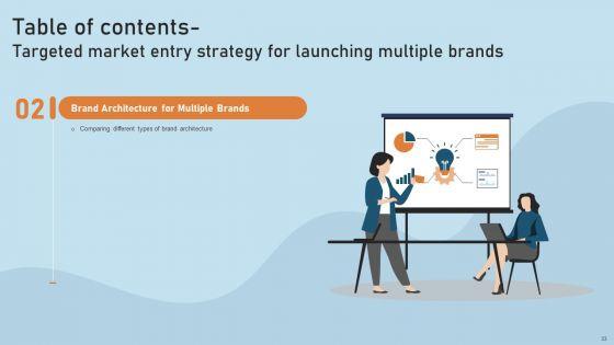 Targeted_Market_Entry_Strategy_For_Launching_Multiple_Brands_Ppt_PowerPoint_Presentation_Complete_Deck_With_Slides_Slide_33.jpg