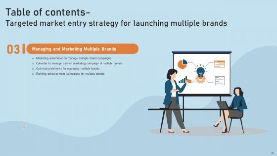 Targeted_Market_Entry_Strategy_For_Launching_Multiple_Brands_Ppt_PowerPoint_Presentation_Complete_Deck_With_Slides_Slide_35.jpg