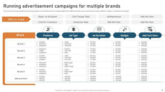 Targeted_Market_Entry_Strategy_For_Launching_Multiple_Brands_Ppt_PowerPoint_Presentation_Complete_Deck_With_Slides_Slide_39.jpg