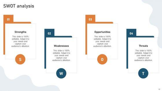 Targeted_Market_Entry_Strategy_For_Launching_Multiple_Brands_Ppt_PowerPoint_Presentation_Complete_Deck_With_Slides_Slide_52.jpg