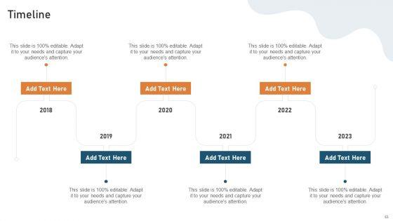 Targeted_Market_Entry_Strategy_For_Launching_Multiple_Brands_Ppt_PowerPoint_Presentation_Complete_Deck_With_Slides_Slide_53.jpg
