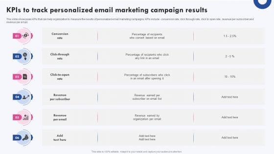 Targeted_Marketing_Campaigns_To_Improve_Buyers_Experience_Kpis_To_Track_Personalized_Email_Marketing_Mockup_PDF_Slide_1.jpg