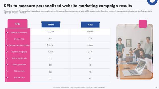 Targeted_Marketing_Campaigns_To_Improve_Buyers_Experience_Ppt_PowerPoint_Presentation_Complete_Deck_With_Slides_Slide_24.jpg