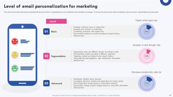 Targeted_Marketing_Campaigns_To_Improve_Buyers_Experience_Ppt_PowerPoint_Presentation_Complete_Deck_With_Slides_Slide_28.jpg
