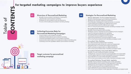 Targeted_Marketing_Campaigns_To_Improve_Buyers_Experience_Ppt_PowerPoint_Presentation_Complete_Deck_With_Slides_Slide_3.jpg
