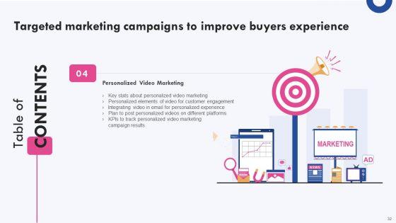 Targeted_Marketing_Campaigns_To_Improve_Buyers_Experience_Ppt_PowerPoint_Presentation_Complete_Deck_With_Slides_Slide_32.jpg