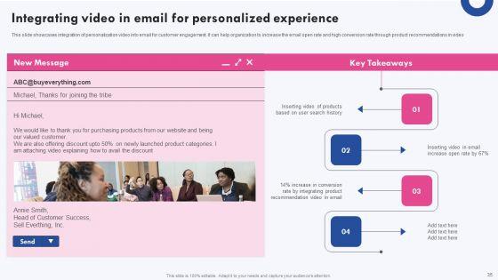 Targeted_Marketing_Campaigns_To_Improve_Buyers_Experience_Ppt_PowerPoint_Presentation_Complete_Deck_With_Slides_Slide_35.jpg