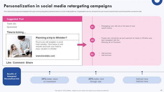 Targeted_Marketing_Campaigns_To_Improve_Buyers_Experience_Ppt_PowerPoint_Presentation_Complete_Deck_With_Slides_Slide_42.jpg