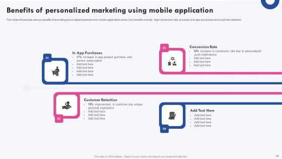 Targeted_Marketing_Campaigns_To_Improve_Buyers_Experience_Ppt_PowerPoint_Presentation_Complete_Deck_With_Slides_Slide_45.jpg